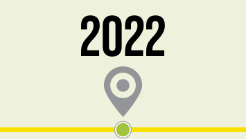 2022