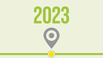 2023